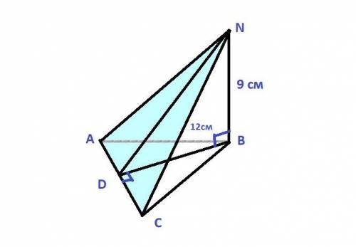 Задан равносторонний треугольник ABC со стороной AB = 12. Отрезок BN, равный 9, перпендикулярен плос