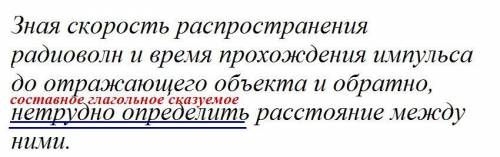 Выделить грамматическую основу и определить вид сказуемого: 5) Зная скорость распространения радиово