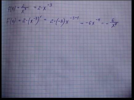 Знайдіть похіду функці f(x)=x+3