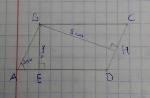 Острый угол параллелограмма равен 30 градусам, а высоты проведенные из вершины тупого угла равны 4 с