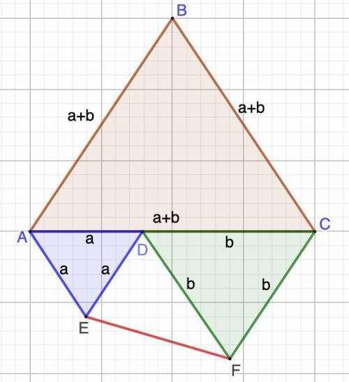 На стороне AC равностороннего треугольника ABC отмечена точка D. На отрезках AD и DC во внешнюю стор