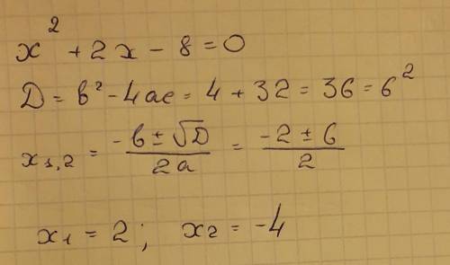 Знайдіть нулі функції b)y=x²+2x-8