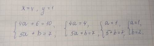 Найди, при каких значениях коэффициентов a и b пара чисел (4; 1) будет решением системы уравнений НУ