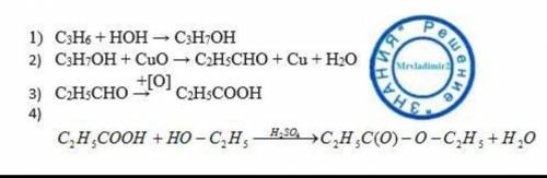 Напишіть рівняння реакцій , необхідних для здійснення перетворень: C3H6->C3H7OH->C2H5COOH->