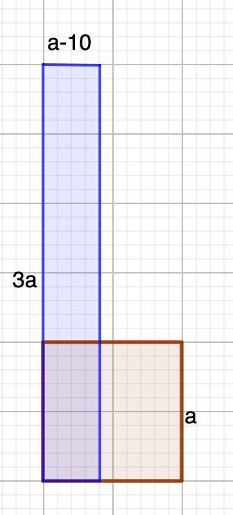 Одну сторону квадрата увеличили в 3 раза, а другую уменьшили на 10 см. При этом площадь получившегос