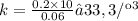 k = \frac{0.2 \times 10}{0.06} ≈ 33,3 Н/кг