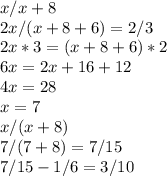 x/x+8\\2x/(x+8+6)=2/3\\2x*3=(x+8+6)*2\\6x=2x+16+12\\4x=28\\x=7\\ x/(x+8)\\7/(7+8)=7/15\\7/15-1/6=3/10