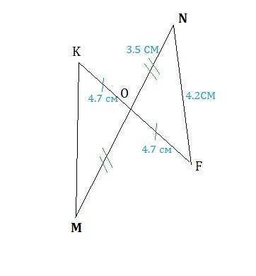 Отрезки MN И KF точкой пересечения o делятся пополам. Найдите периметр треугольника KOM ЕСЛИ ON= 3.5