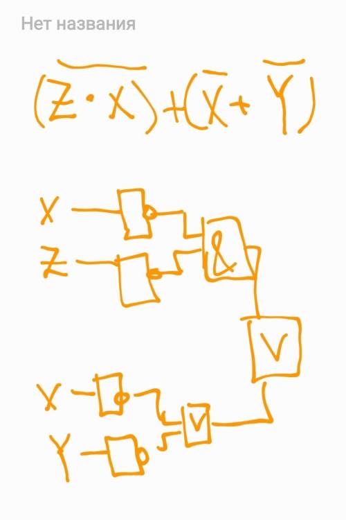 плз! Задание 1Построить логическую схему для логического выражения: см приложение Задание 2 Проанали