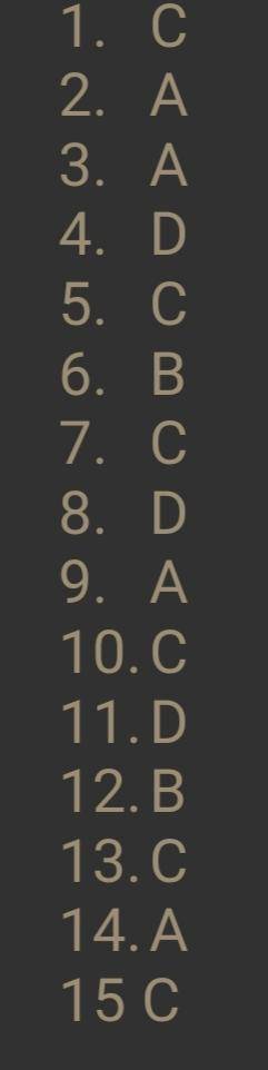 Task 1. Decide which answer (A, B, C or D) best fits each space. Someone once said that there are th