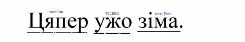 Разберите на члены предложения :Цяпер ужо зима