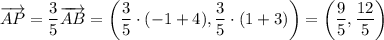 \overrightarrow{AP}=\dfrac{3}{5}\overrightarrow{AB}=\left(\dfrac{3}{5}\cdot(-1+4),\dfrac{3}{5}\cdot(1+3)\right)=\left(\dfrac{9}{5},\dfrac{12}{5}\right)
