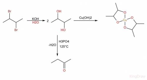 вещество состава с4н10о2 было получено по реакции с водным раствором щелочи из галогенида с4н10вг2.
