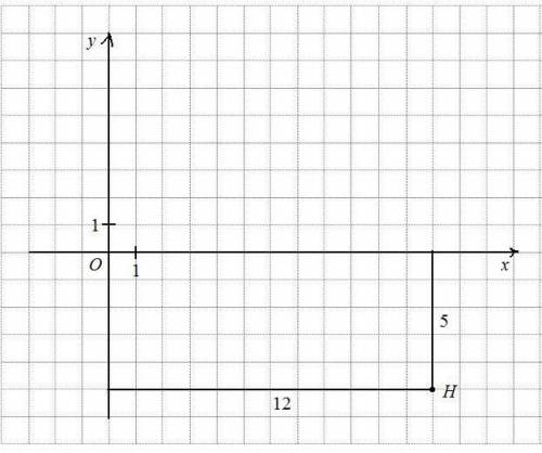 Найди расстояние от точки Н(12;-5) до : 1)оси ординат 2)оси абцисс