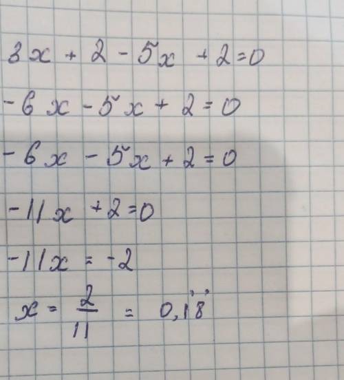 Является ли число -1/5 корнем уравнения -3х2-5х+2 =0? решение
