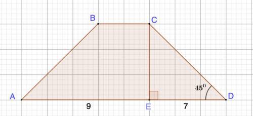 1.в равнобедренной трапеции ABCD угол D равен 45 градусов. Высота опущенная из вершин С ,делит сторо