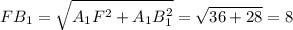 \displaystyle FB_1=\sqrt{A_1F^2+A_1B_1^2} =\sqrt{36+28}=8