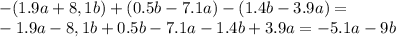 -(1.9a+8,1b)+(0.5b-7.1a)-(1.4b-3.9a) =\\ -1.9a-8,1b+0.5b-7.1a-1.4b+3.9a= -5.1a-9b