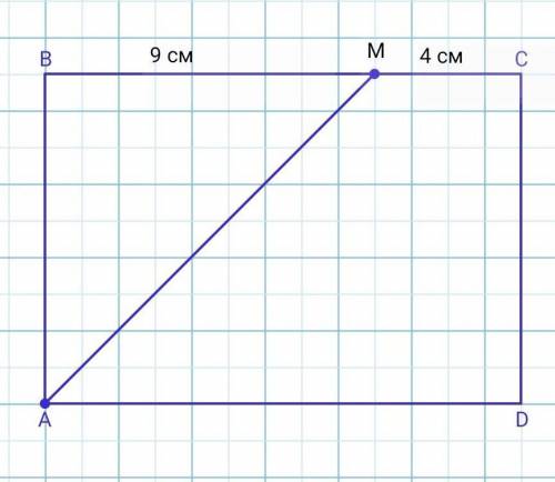 Биссектриса AM прямоугольника ABCD делит сторону BC на отрезки BM и MC соответственно равные 9 и 4.
