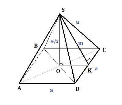 Найдите площадь поверхности правильной четырехугольной пирамиды, у которой боковые грани – правильны