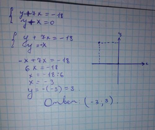 4. Решите графическим систему уравнений: (у +7x= -18 (+= 0 у+х= 0 У