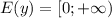 E(y) = [0;+\infty)