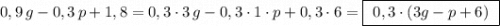 0,9\, g-0,3\, p+1,8=0,3\cdot 3\, g-0,3\cdot 1\cdot p+0,3\cdot 6=\boxed{\ 0,3\cdot (3g-p+6)\ }