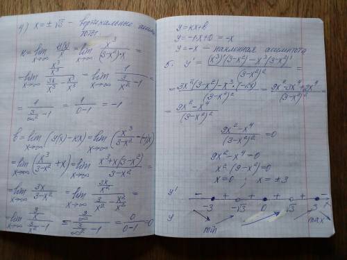 Произвести полное исследование и построить графики функций