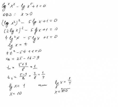 Решите уравнение 22−5+1=0