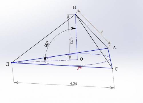 Даны точки A(1;0;-1), B(0;2;–3), C(2;4;-2), D(-2;m;2). Найдите наименьшее значение параметра m, при