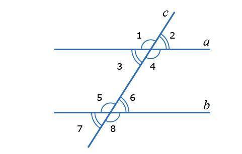 Разность двух смежных углов образованных при пересечении двух паралельных прямых секущей равно 50° н
