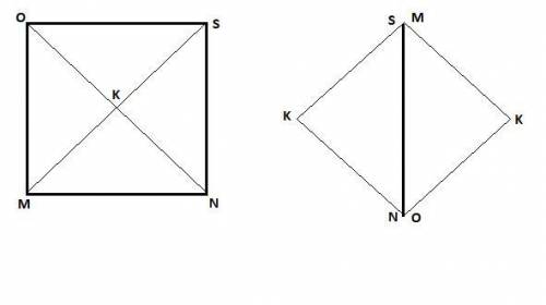 В квадрате MNSо со стороной 6 см проведены отрезки MS и NO. а) Найдите площадь каждого из четырёх по