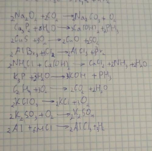 2 Часть Химических уравнений