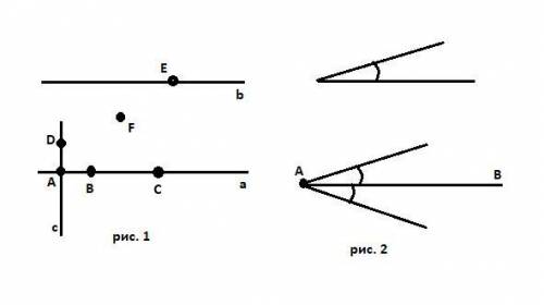 1. На какой прямой можно взять точки принадлежащие и не принадлежащие ей? 1) на любой 2) на паралле