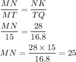 \dfrac{MN}{MT} = \dfrac{NK}{TQ} \\ \\ \dfrac{MN}{15} = \dfrac{28}{16.8} \\ \\ MN = \dfrac{28 \times 15}{16.8} = 25