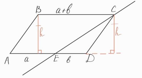 Прямая проходит через вершину параллелограмма и делит его площадь в отношении 1:2. В каком отношении