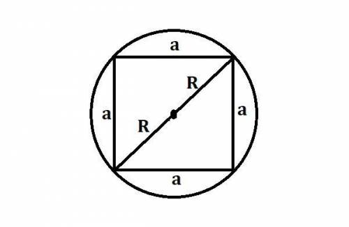 Квадрат со стороной 11 корень 2 вписан в окружность. Найди длину окружности.