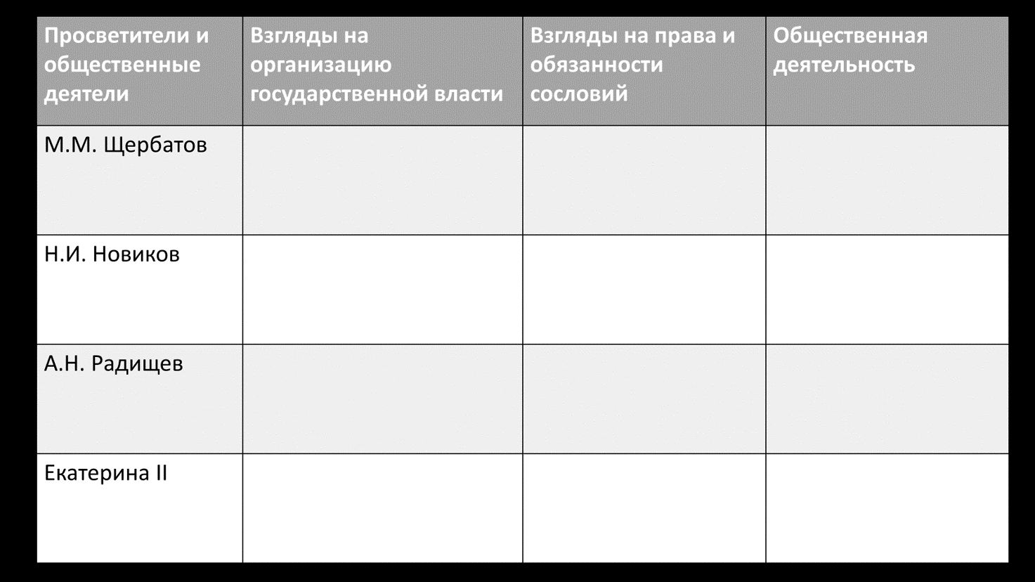 Допоможіть будь ласка! Доповніть займенникові дієслова в дужках у теперішньому часі показника​