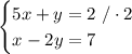 \begin{cases}5x+y=2\ /\cdot2\\x-2y=7\end{cases} 