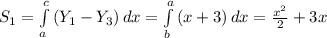 S_{1}=\int\limits^c_a {(Y_{1}-Y_{3})} \, dx=\int\limits^a_b {(x+3)} \, dx=\frac{x^2}{2}+3x