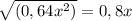 \sqrt{(0,64x^2)} = 0,8x