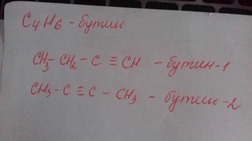 Алкин c4h6 .найдите его изомеры.дайте названия.​