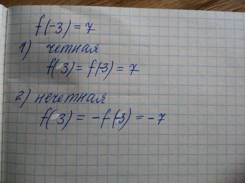 Известно, что f(-3) = 7. найдите f(3),если функция f: 1) чeтная 2)нeчeтная