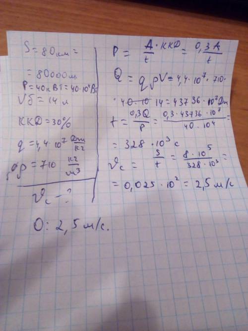 Автомобіль пройшов 80 км, витративши 14 л бензину. двигун автомобіля розвивав середню потужність 40 