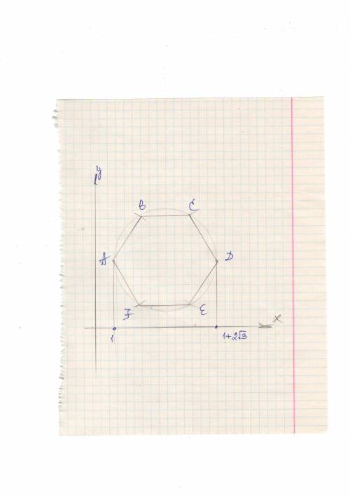 Найдите радиус окружности, вписанной в правильный шестиугольник abcdef, если абсцисса точки а равна 