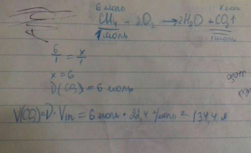 Подсчитай, какой объём (л)  углекислого газа (н. у.)  образуется при сгорании  6 