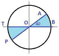 Постройте круговой сектор у которого угол aob равен 40 градусам отметьте точки p и t соответственно 