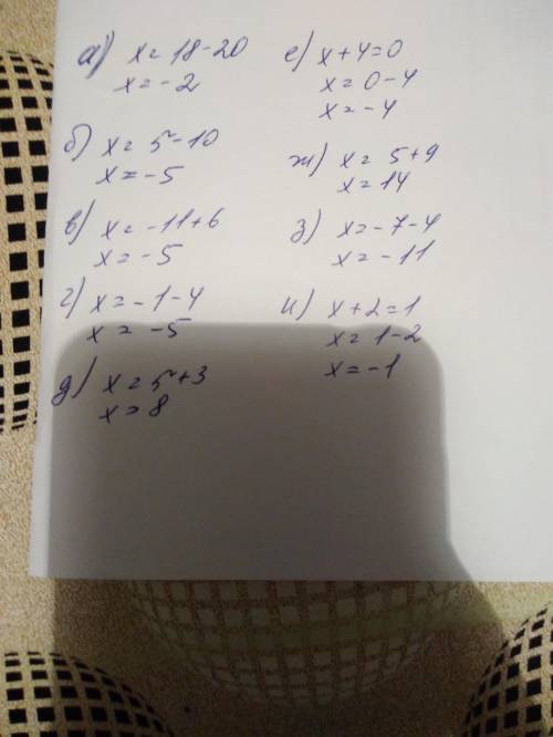 Решите уравнения,решения. а)20+х=18 г)х+4=-1 ж)-9+х=5 б)5-х=10 д)5-х=-3 з)-7-х=4 в)х-6=-11 е)х-(-4) 