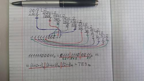 Перевести число 2019 из двоичной системы счисления в 16 систему счсиления