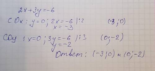 Запишите координаты точек пересечения прямых 2x + 3y = - 6 с осями координат. ответ: с осью x , с ос
